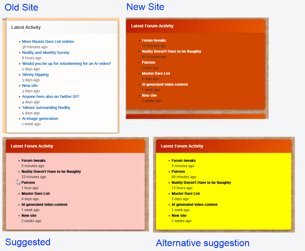 activityComparison